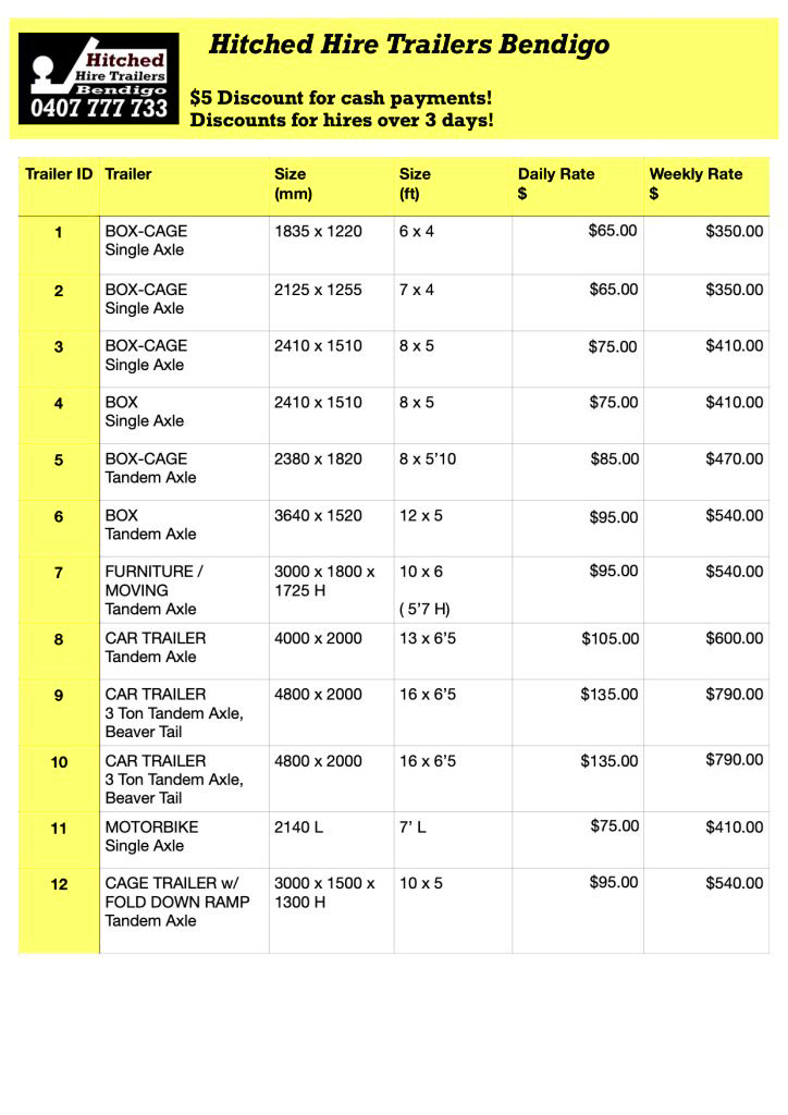 Hitched Hire Trailers Bendigo - Price List - November 2024